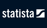 Statista - Statista is a leading statistics portal that provides data on various industries, markets, and demographics. Users can access charts, reports, and statistics on a wide range of topics.