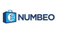 Numbeo - Numbeo is a crowd-sourced global database of reported consumer prices, perceived crime rates, quality of healthcare, and other statistics.